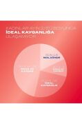 Durex Play Çilek Hazzı Kayganlaştırıcı Jel 50 ml, Su Bazlı, Çilek Aromalı