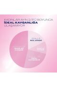 Durex Naturals Ekstra Hassas Doğaz Özlü Kayganlaştırıcı Jel 100 ml