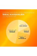 Durex Ylang Ylang 2'si 1 Arada Kayganlaştırıcı & Masaj Jeli 200 ml