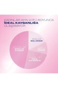 Durex Naturals Ekstra Hassas Doğaz Özlü Kayganlaştırıcı Jel 100 ml x2