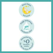 Prima Bebek Bezi Aktif Bebek 3 Beden 156 Adet aylık Fırsat Paketi