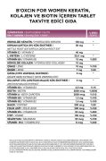 Bioxcin Womens Hair 30 Tablet - Keratin Kolajen Biotin Çinko Demir Selenyum Dul Avrat L Sistein Saç Vitamini
