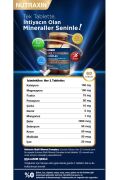 Nutraxin Multimineral Complex 60 Tablet Magnezyum, Kalsiyum, Çinko, Demir, İyot, Krom
