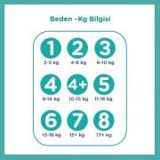 Prima Bebek Bezi Aktif Bebek 4 Beden 272 Adet 2 Aylık Fırsat Paketi