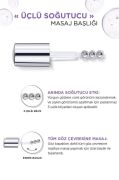 L'Oreal Paris Revitalift Filler Göz Çevresini Aydınlatıcı, Koyu Halka Görünümünü Azaltan Göz Serumu 20ml