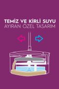Parex Yeni Wondero Temiz Su ile Kirli Suyu Ayıran Otomatik Temizlik Seti