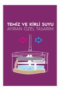 Parex Wondero Temiz Su ile Kirli Suyu Ayıran Otomatik Temizlik Seti + 4 Yedek Mop